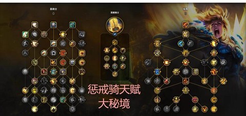 魔兽世界什么是天赋[图1]