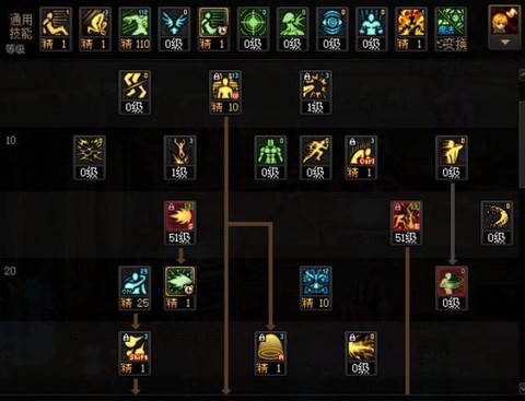 dnf奶爸怎么加buff