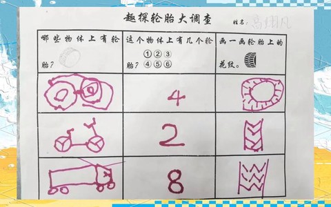 我的世界轮胎怎么做[图1]