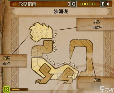 怪物猎人怪物怎么打