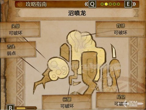 怪物猎人怪物怎么打[图2]