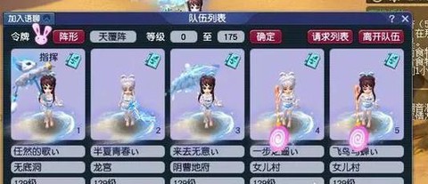 梦幻西游怎么五开阵容[图2]
