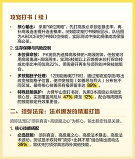 梦幻西游打书怎么打[图2]