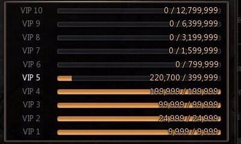 龙之谷vip怎么开通[图1]