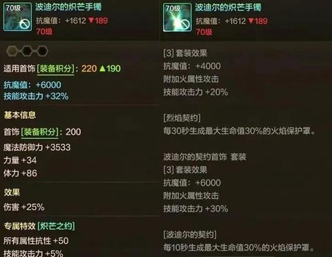 dnf霸王契约是什么