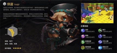 冒险岛2用什么角色好[图2]