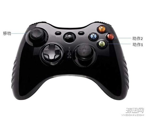 球球大作战手柄怎么[图2]