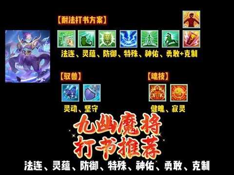 神武80装备怎么打造