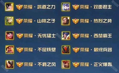 王者荣耀怎么评定称号[图2]