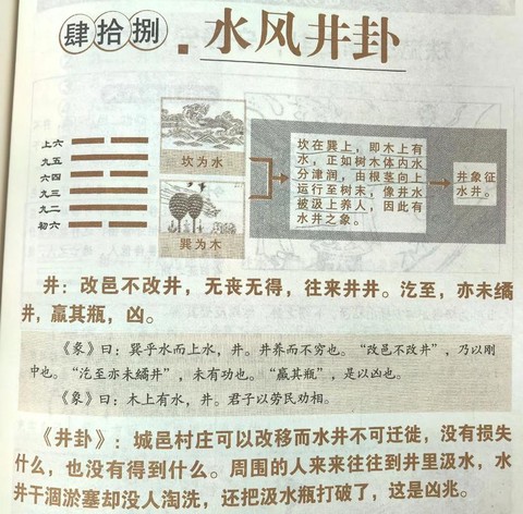 九阴真经井中八法怎么样[图2]