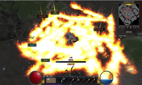 人类保存计划图2