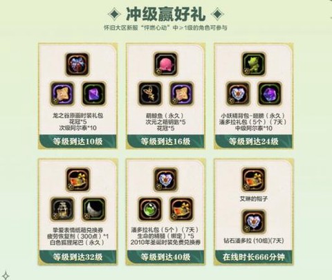 龙之谷微信礼包怎么领[图2]