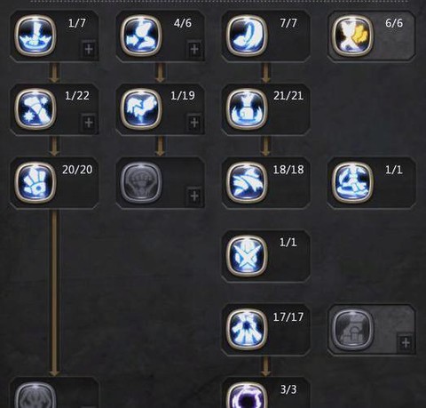 龙之谷御灵是什么职业[图1]