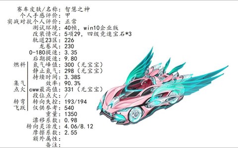 qq飞车s车怎么样[图2]