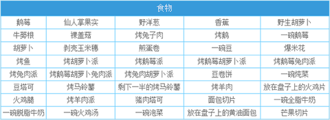 一小时人生[图9]