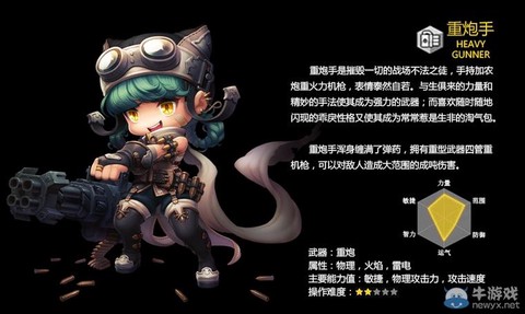 冒险岛2重炮手如何[图1]