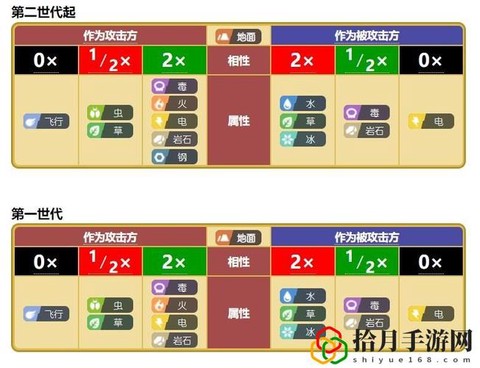 口袋妖怪电克什么系[图2]