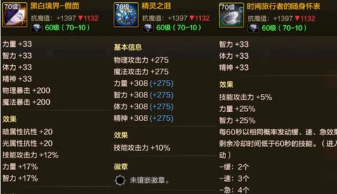 dnf瞎子左槽带什么