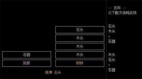 千万卡牌：工业文明图2