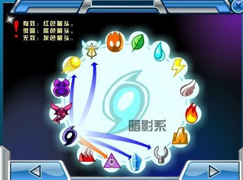 赛尔号什么克制暗影