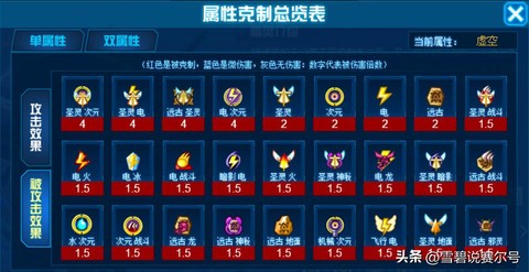 赛尔号什么克制暗影[图2]