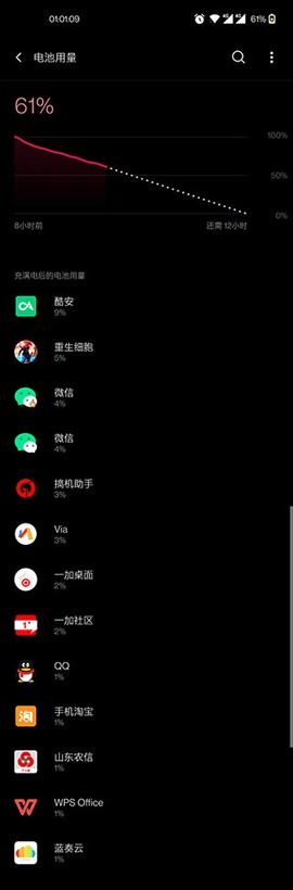 YC调度管理[图1]