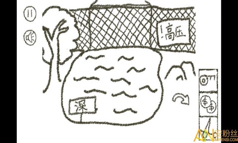 冒险游乐场[图1]