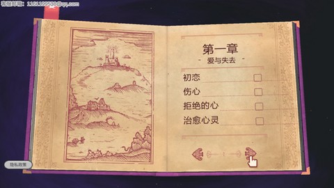 故事叙述者[图2]