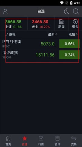 东北证券大智慧[图2]