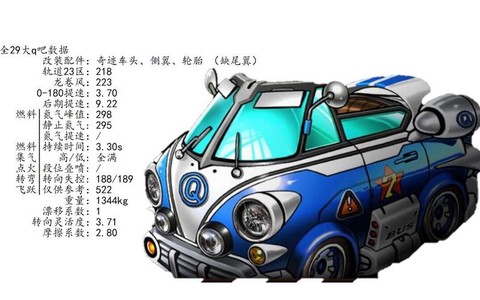 qq飞车大Q怎么改装[图2]