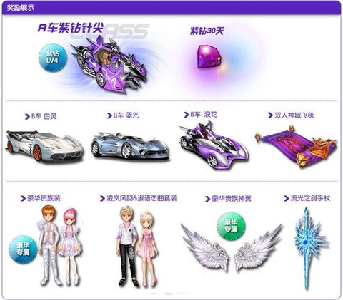 qq飞车紫钻有什么用[图2]