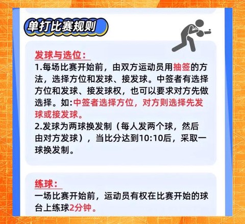 球球大作战怎么评分[图1]