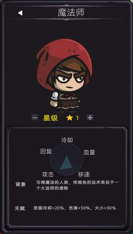 今天开始生存[图2]