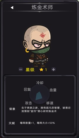 今天开始生存[图4]