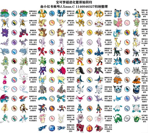 宝可梦世界怎么加速[图2]