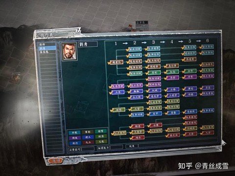 三国志11血色衣冠怎么安装[图1]