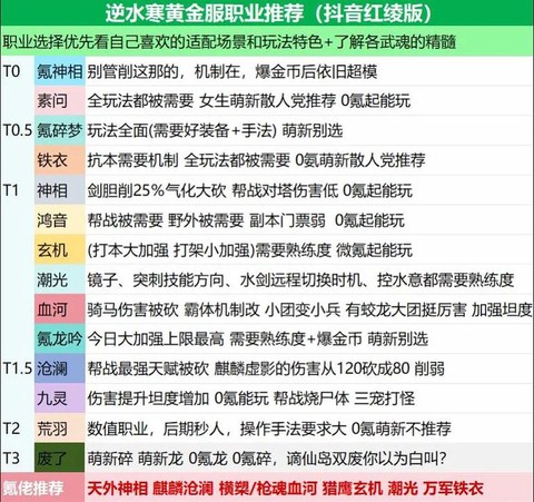 逆水寒什么职业pk厉害[图2]