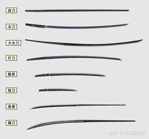 刺客信条怎么捡武器