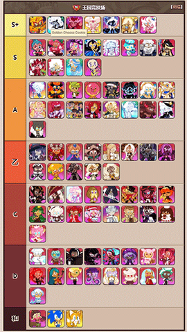 姜饼人王国[图1]