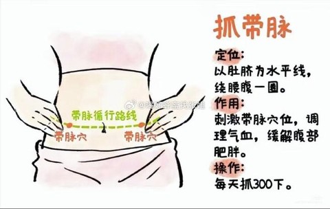 九阴真经带脉怎么开[图1]
