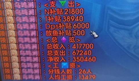 魔兽工作室收入怎么样[图1]