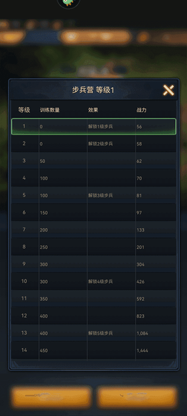 原野传说：史前万年[图4]