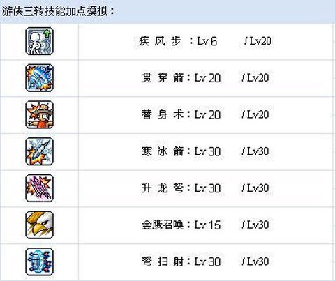 冒险岛2弓箭怎么玩