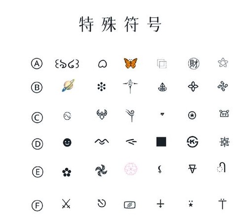 王者荣耀符号怎么打[图1]