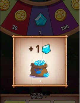 我的汉克狗[图3]