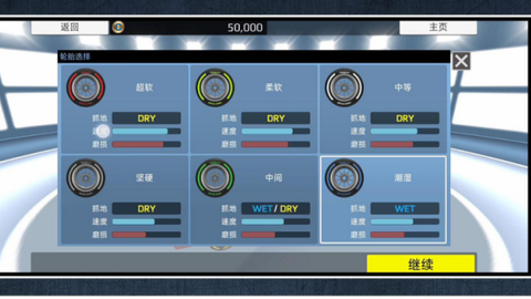 暴走极速飞车[图1]