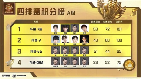 绝地求生排名怎么看[图2]