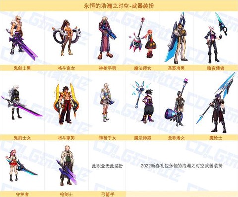 dnf迷幻为什么不是套装