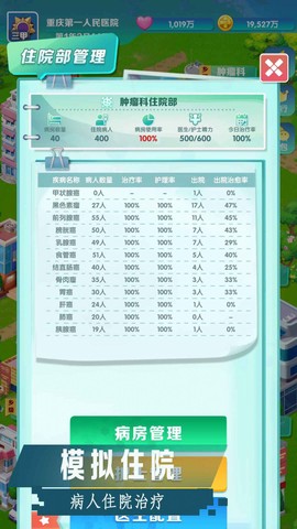 我是院长2图1