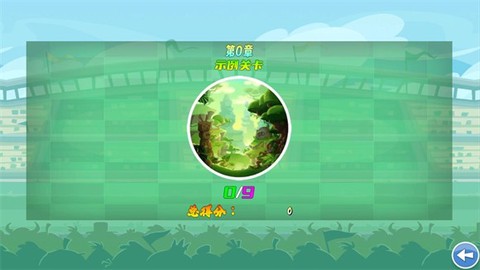 我的鸟制造[图2]